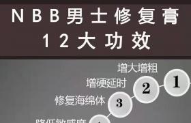 改善短小手銀nbb修復(fù)膏增長(zhǎng)修復(fù)敏感舍精早